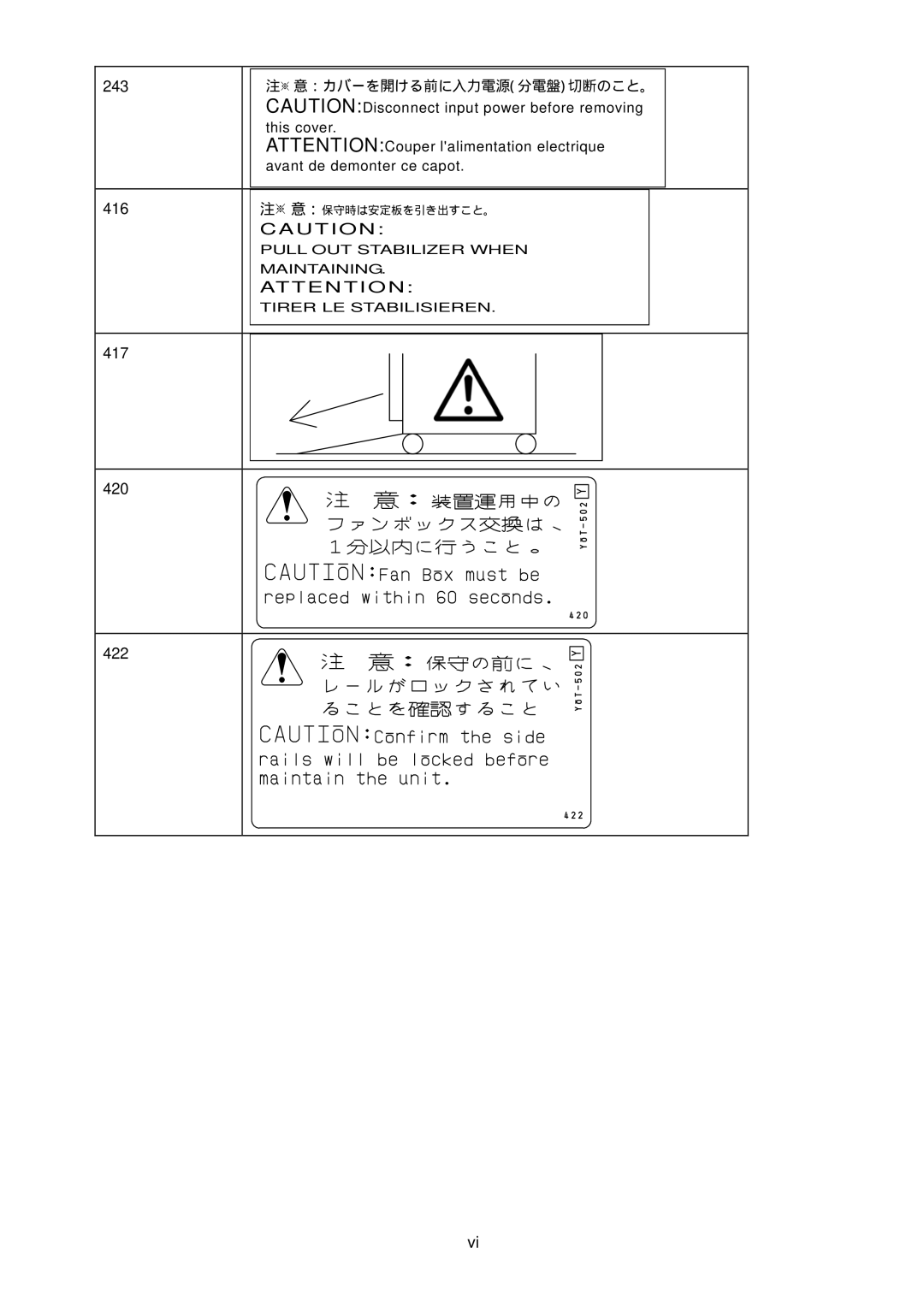 NEC NX7700i, 5020M-16 operation manual 243 416 417 420 422 