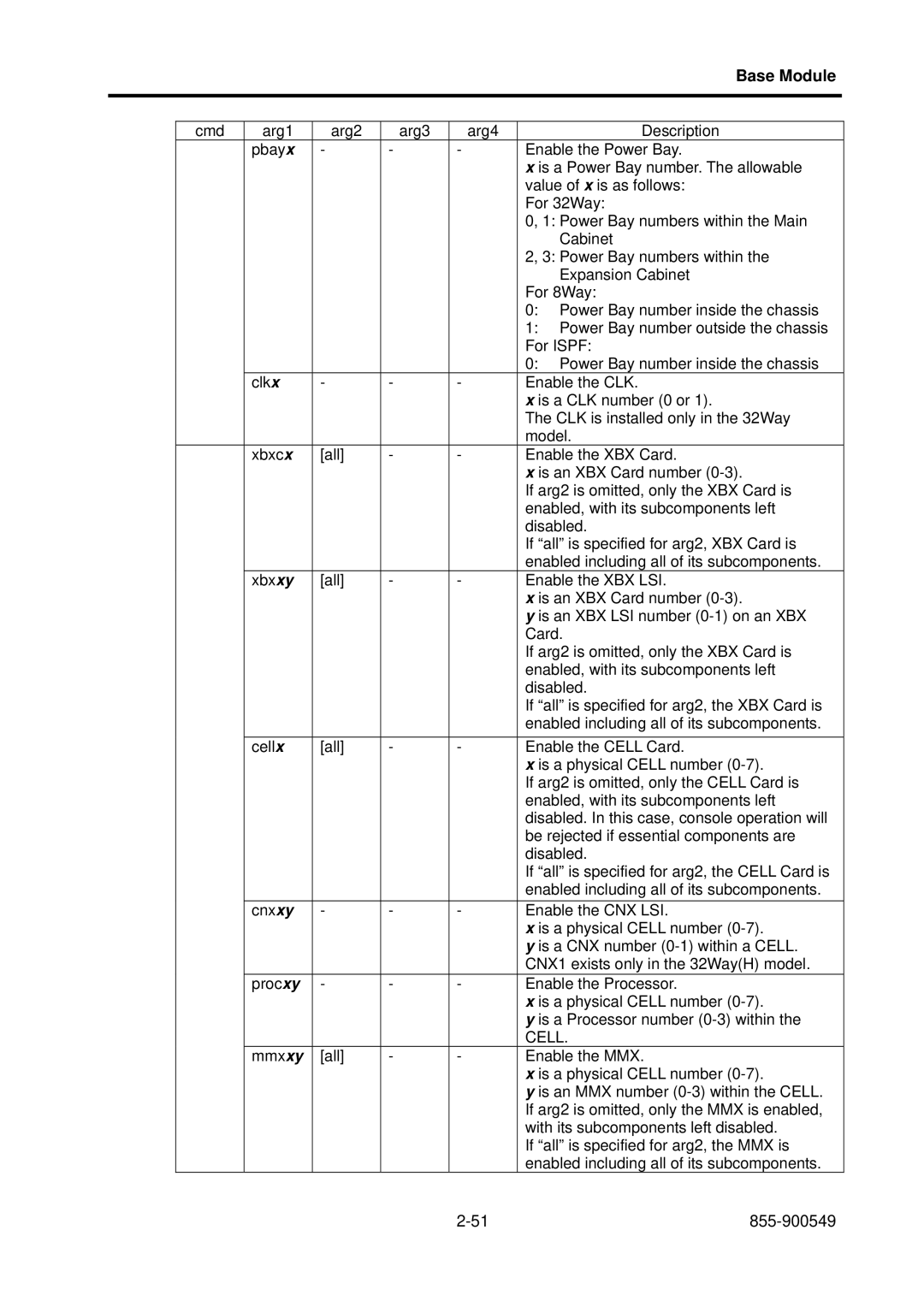 NEC 5020M-16, NX7700i operation manual Cell 