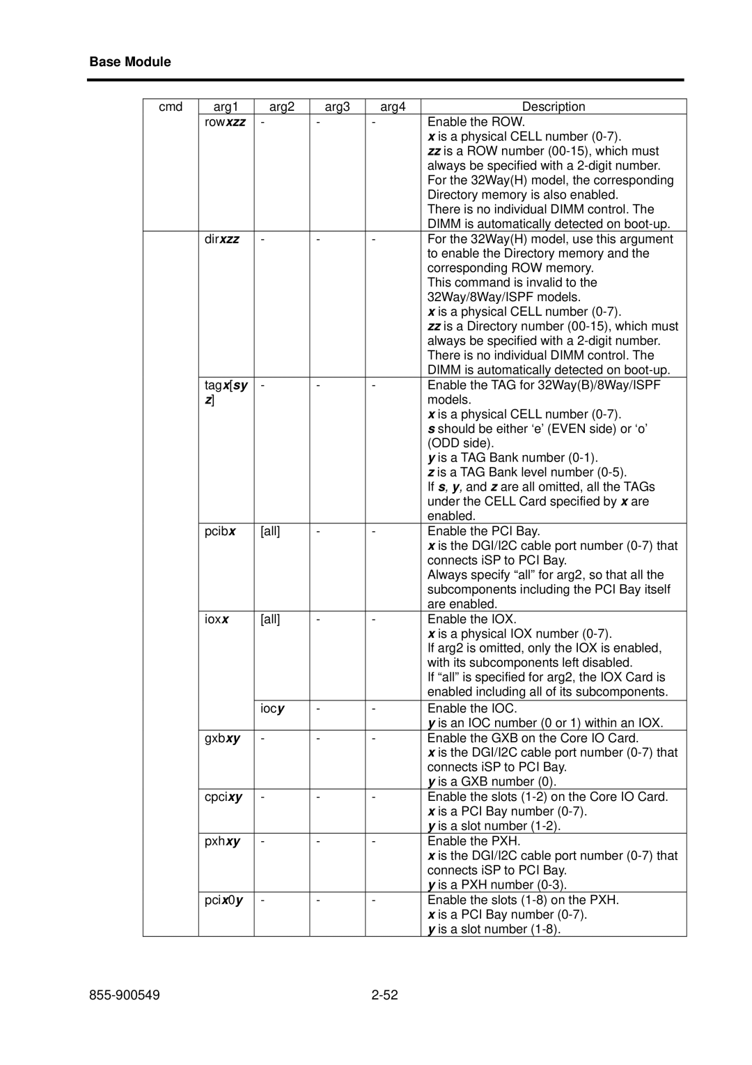 NEC NX7700i, 5020M-16 operation manual Base Module 