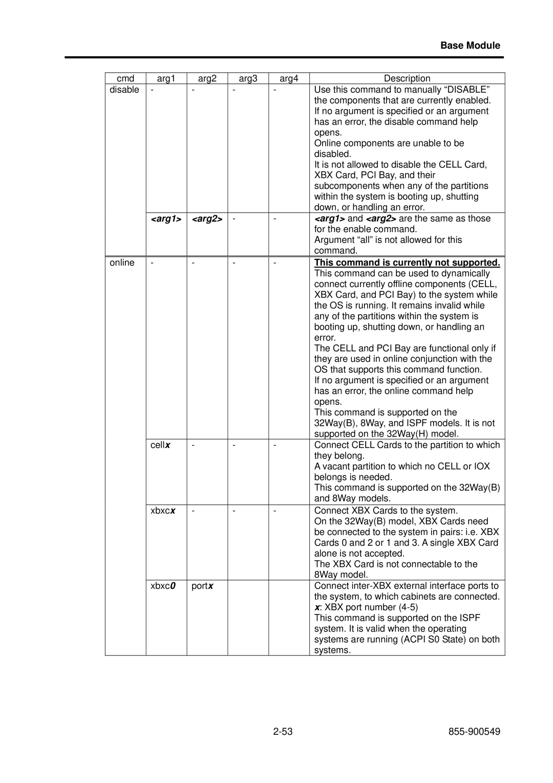 NEC 5020M-16, NX7700i operation manual Arg1 Arg2 