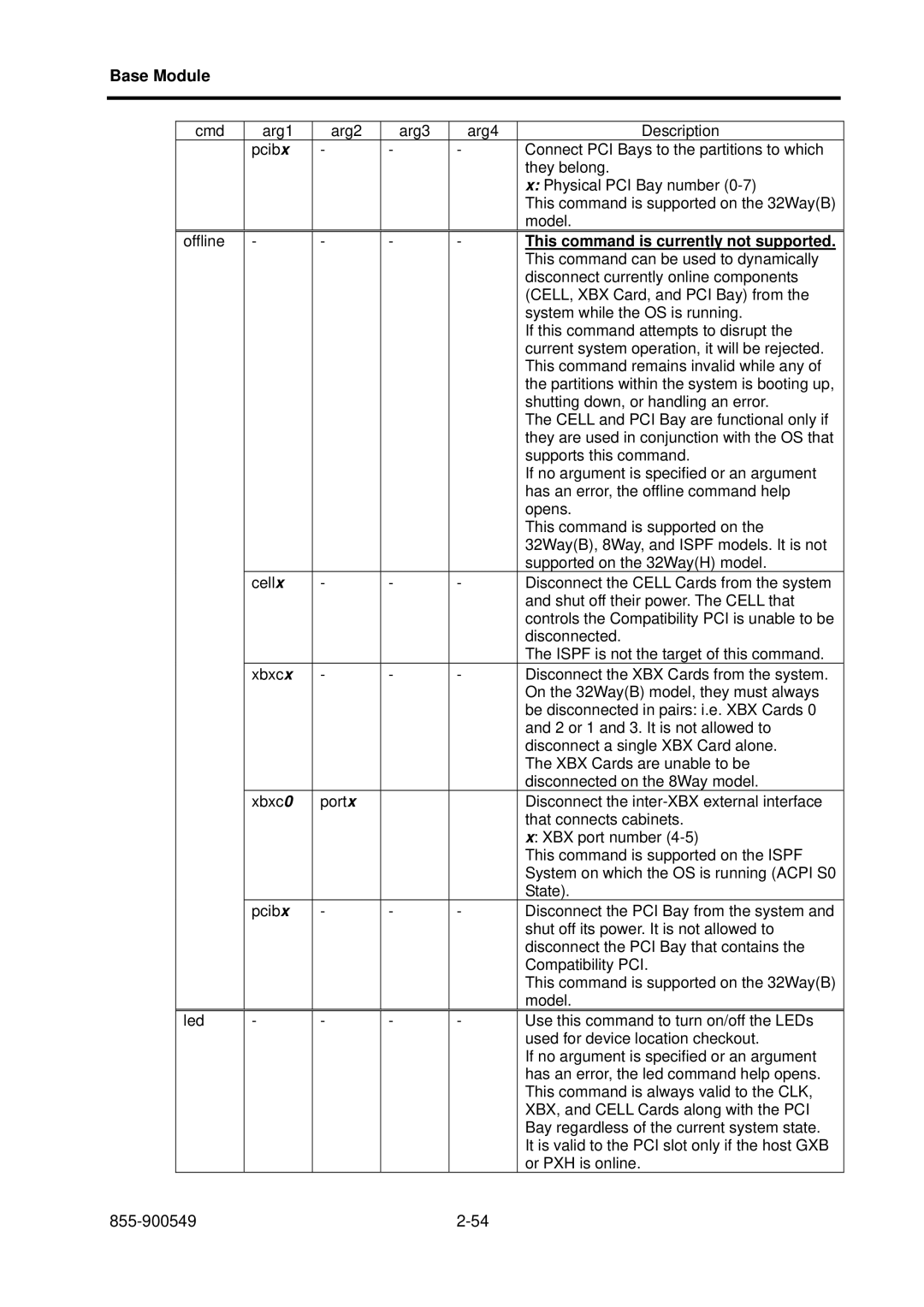 NEC NX7700i, 5020M-16 operation manual Disconnect currently online components 