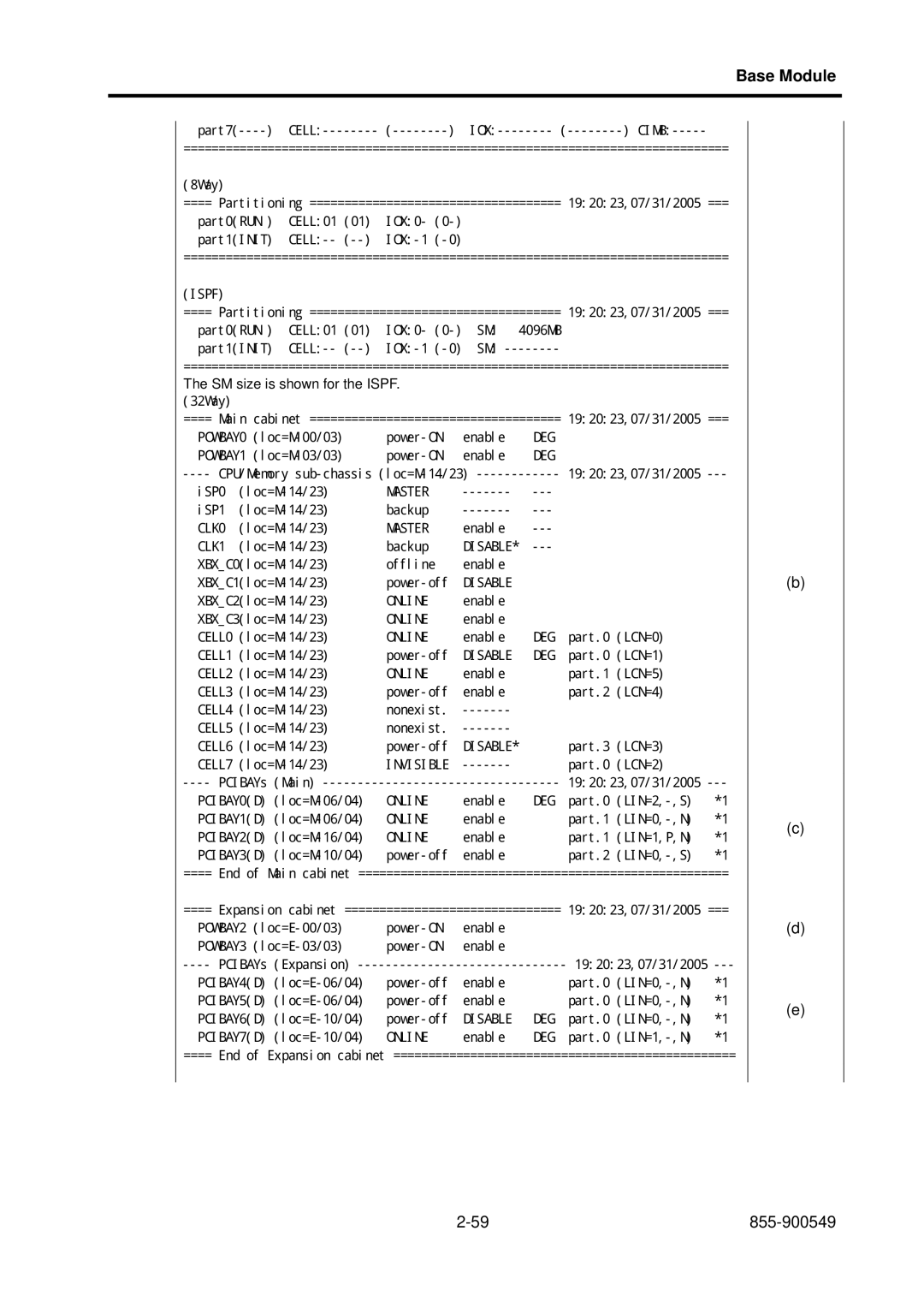 NEC 5020M-16, NX7700i operation manual Deg 