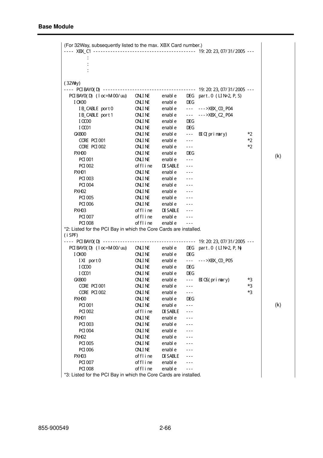 NEC NX7700i, 5020M-16 operation manual IOX00 Online 