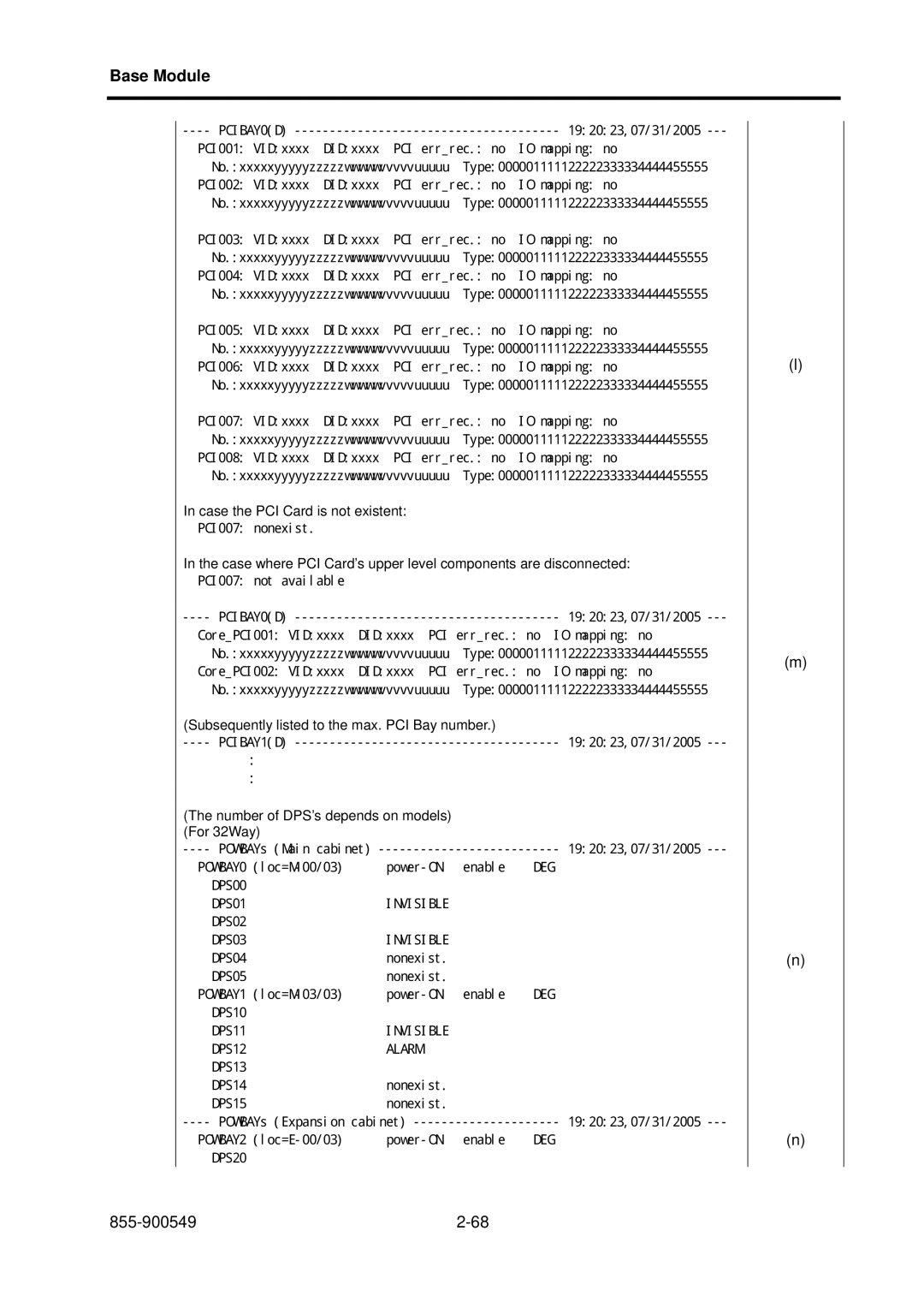 NEC NX7700i, 5020M-16 operation manual DEG DPS00 DPS01 Invisible DPS02 DPS03 DPS04 