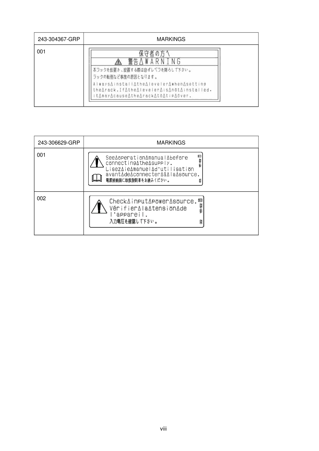 NEC NX7700i, 5020M-16 operation manual Viii 