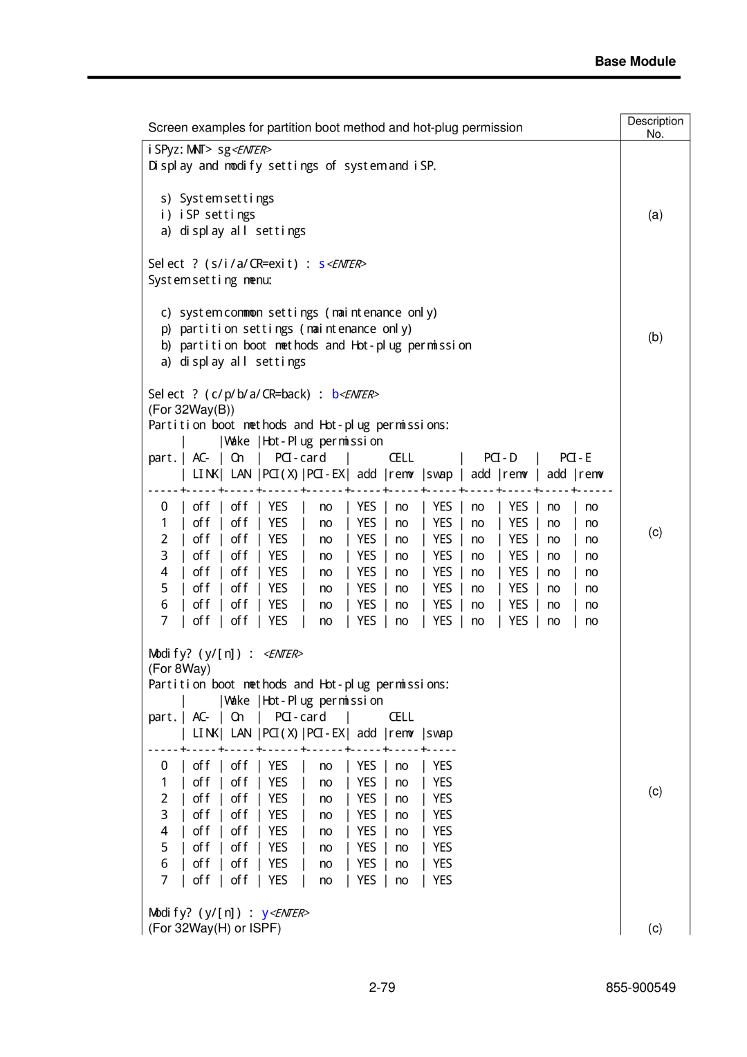 NEC 5020M-16, NX7700i operation manual Yes 