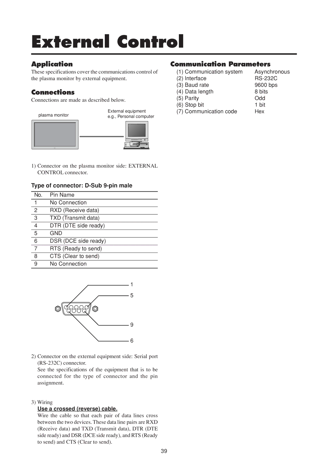 NEC 50MP1 External Control, Application, Connections, Communication Parameters, Type of connector D-Sub 9-pin male 