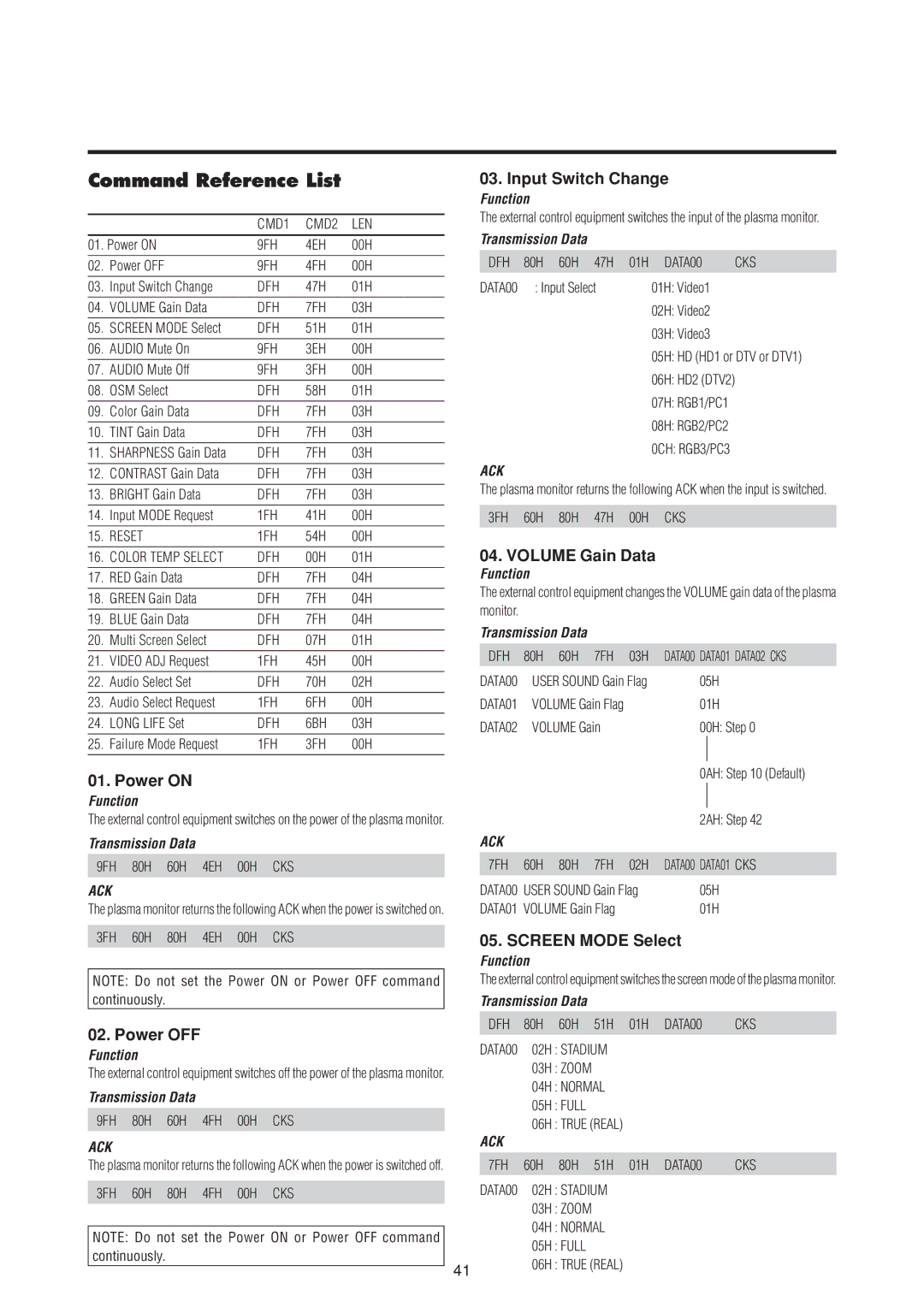 NEC 50MP1 user manual Command Reference List 