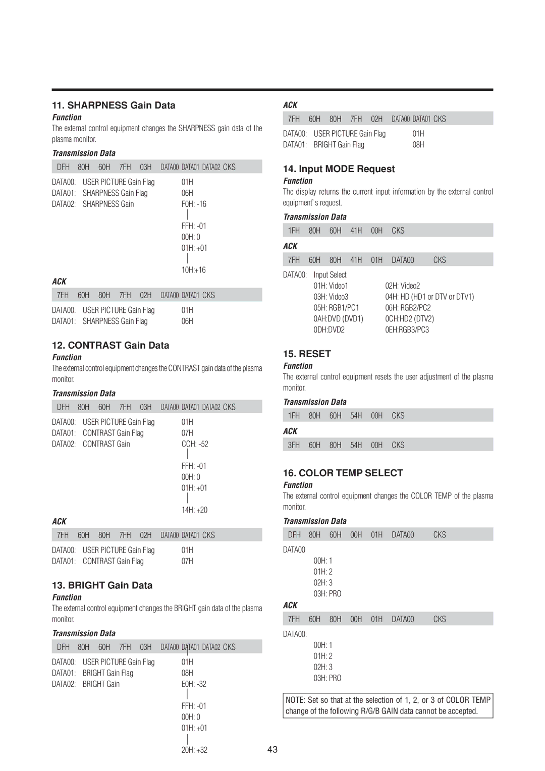 NEC 50MP1 user manual Sharpness Gain Data, Input Mode Request, Contrast Gain Data, Bright Gain Data 