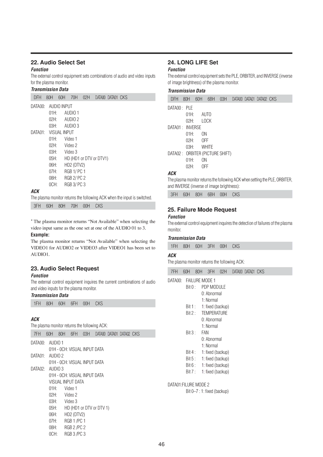 NEC 50MP1 user manual Audio Select Set, Audio Select Request, Long Life Set, Failure Mode Request 