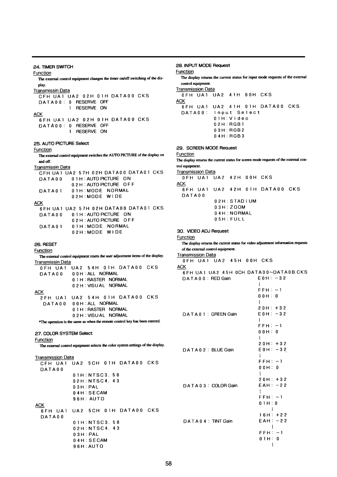 NEC 50PD1, 42PD2, 42PD2, 50PD1 user manual 