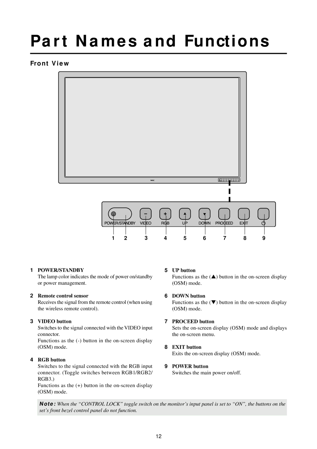 NEC 50PD1, 42PD2, 42PD2, 50PD1 user manual Part Names and Functions, Front View 