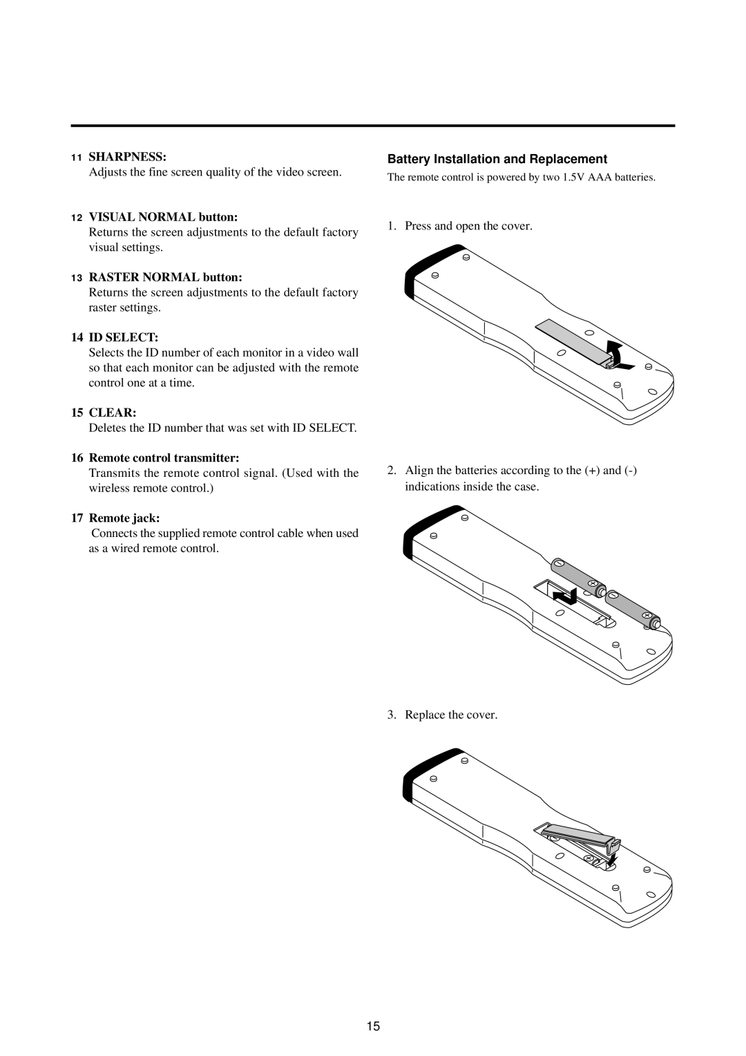 NEC 42PD2, 50PD1, 50PD1, 42PD2 Visual Normal button, Raster Normal button, Remote control transmitter, Remote jack 