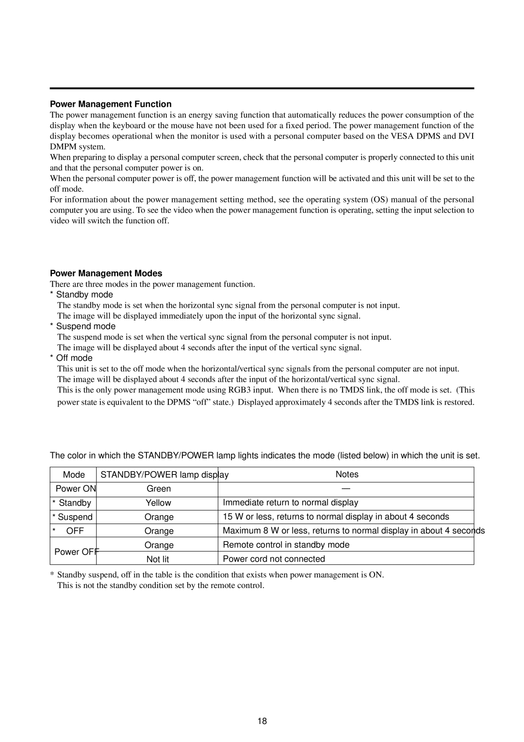 NEC 50PD1, 42PD2, 42PD2, 50PD1 user manual Power Management Function, Power Management Modes 