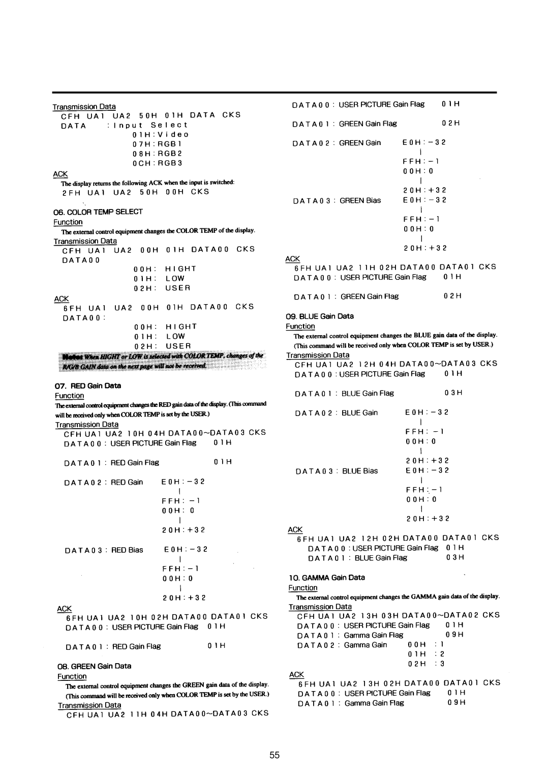 NEC 42PD2, 50PD1, 50PD1, 42PD2 user manual 