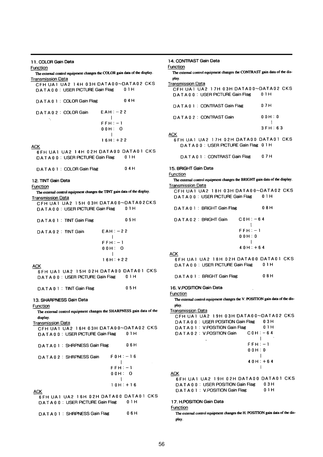 NEC 50PD1, 42PD2, 42PD2, 50PD1 user manual 