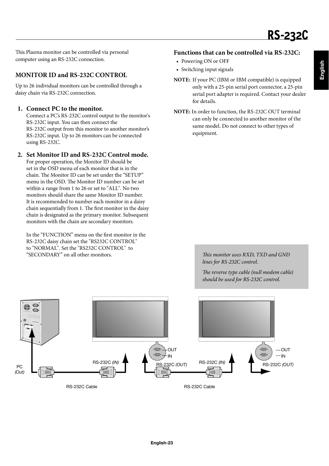 NEC 42XC10 Monitor ID and RS-232C Control, Functions that can be controlled via RS-232C, Connect PC to the monitor 