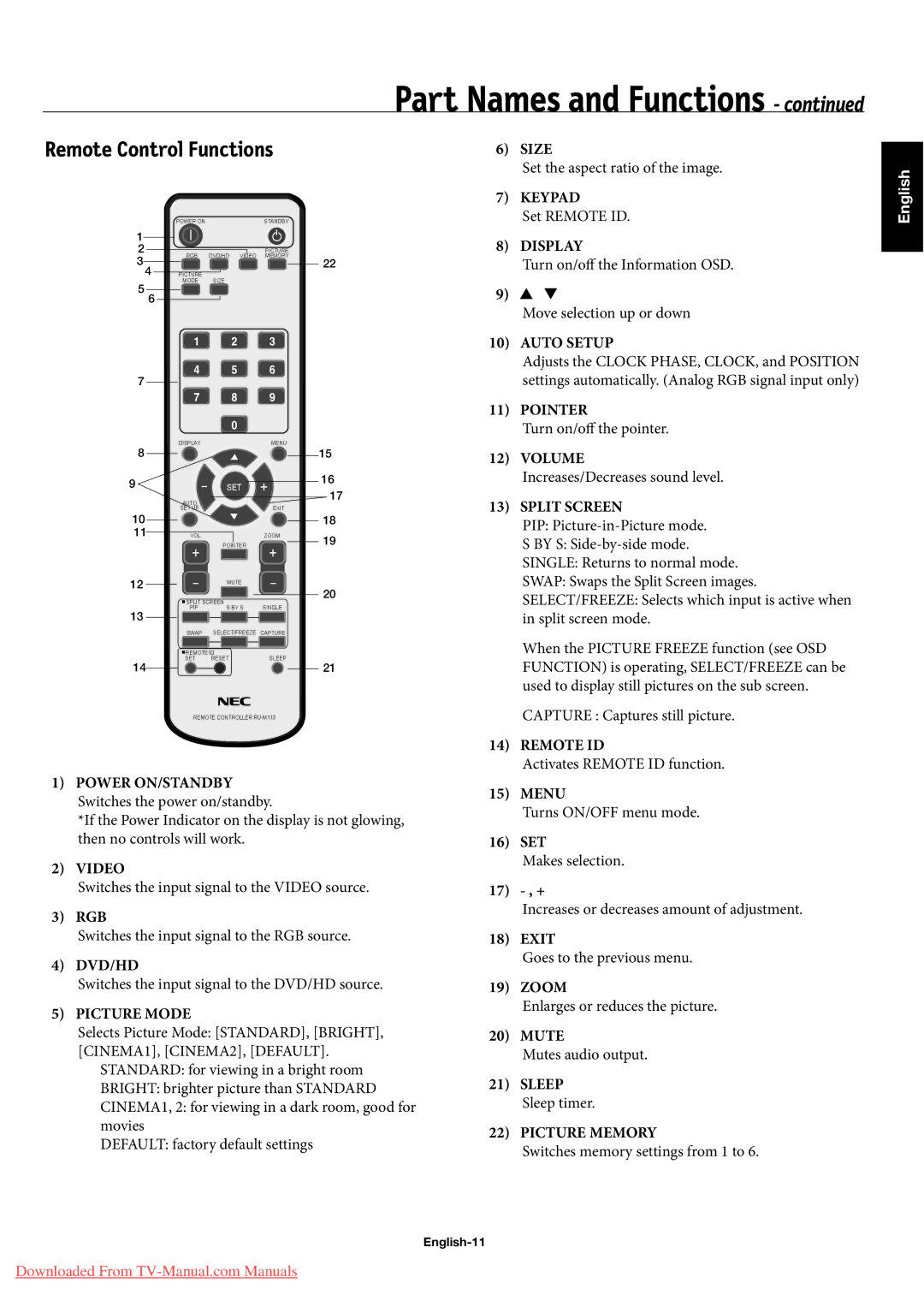 NEC 42XC10 Power ON/STANDBY Switches the power on/standby, Rgb, Menu, 16 SET, 17 , +, Exit, Zoom, Mute, Sleep Sleep timer 