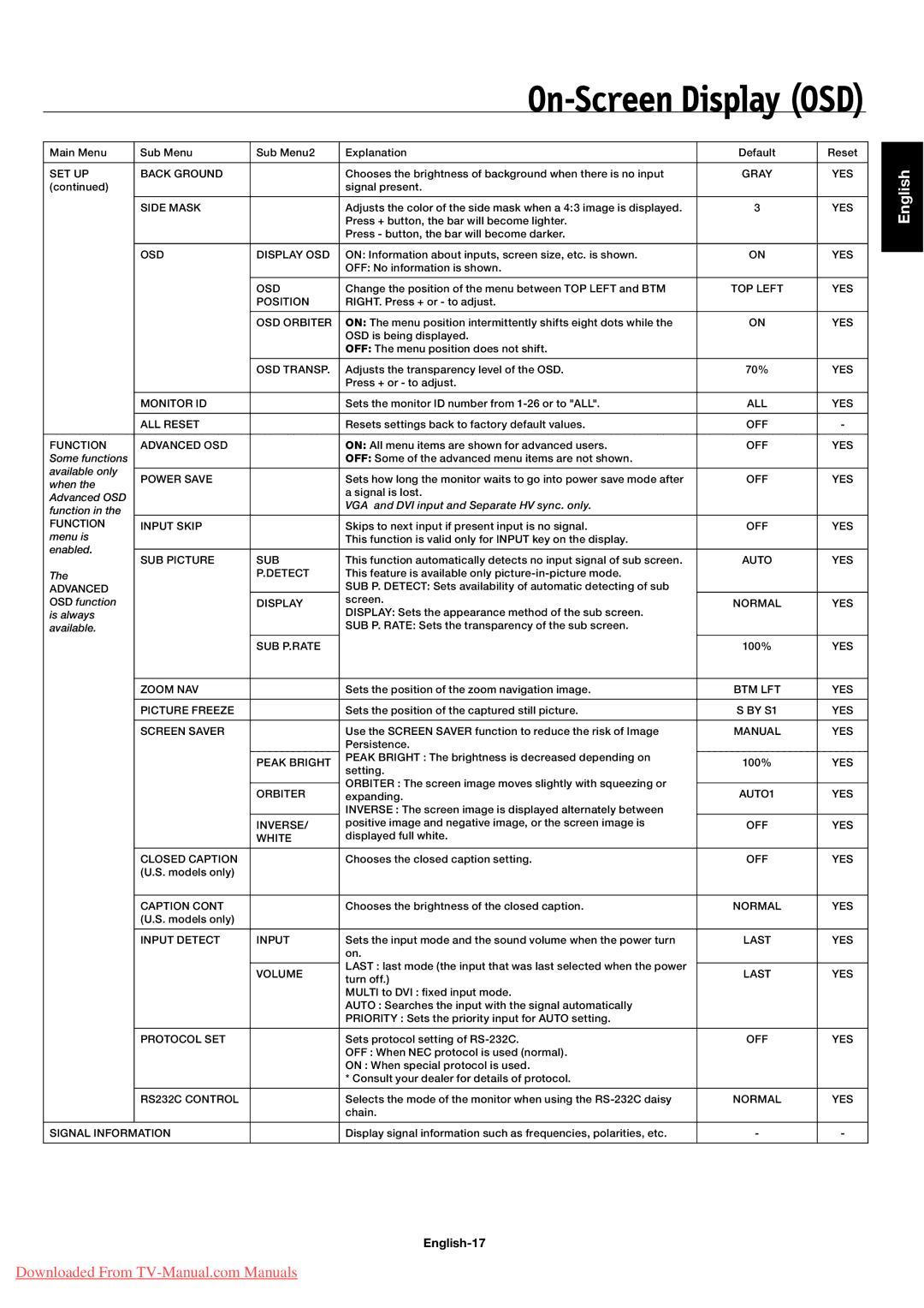 NEC 50XC10, 60XC10 user manual On-Screen Display OSD, English-17 