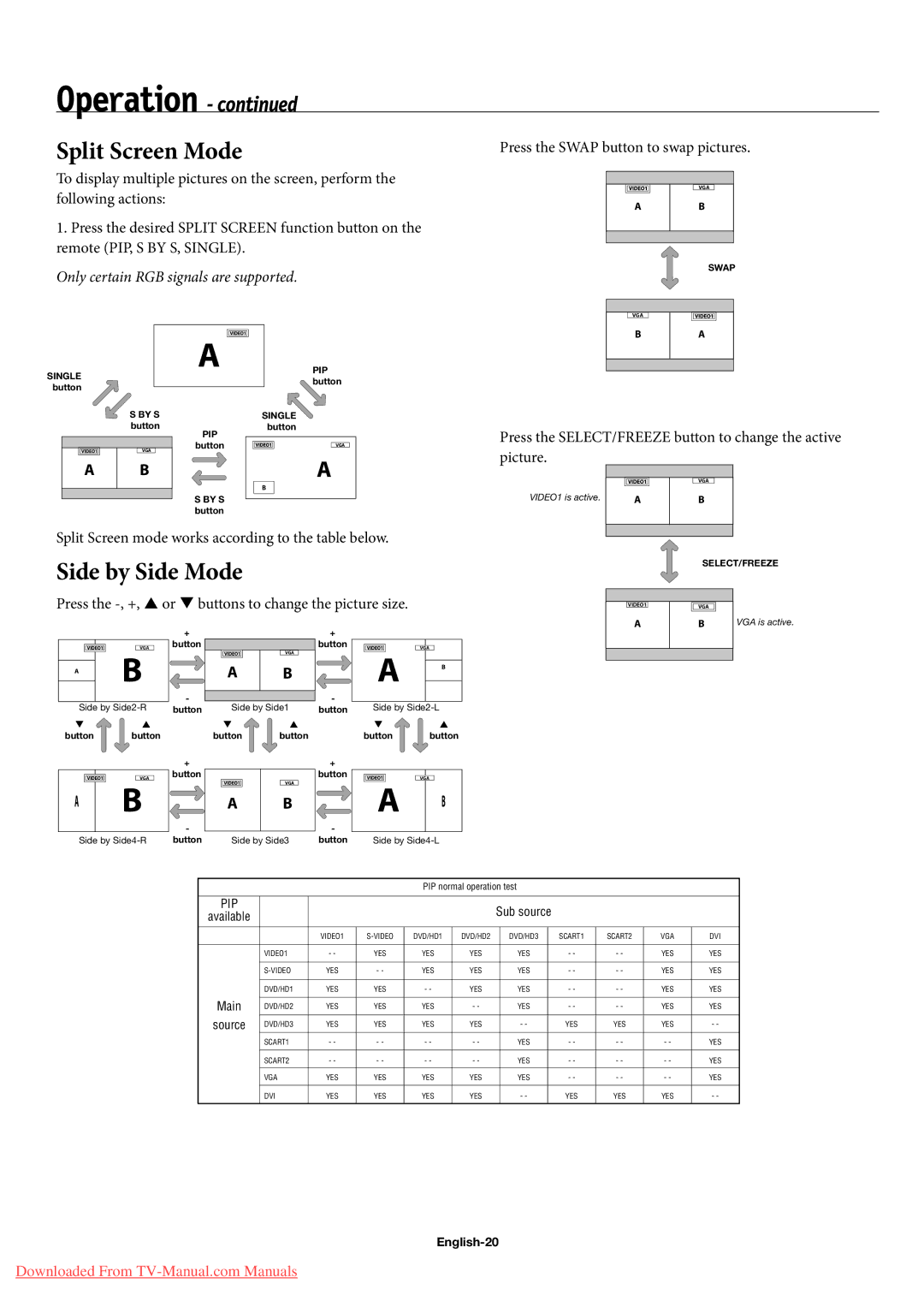 NEC 60XC10, 50XC10 user manual Split Screen Mode, Side by Side Mode, Picture, English-20 