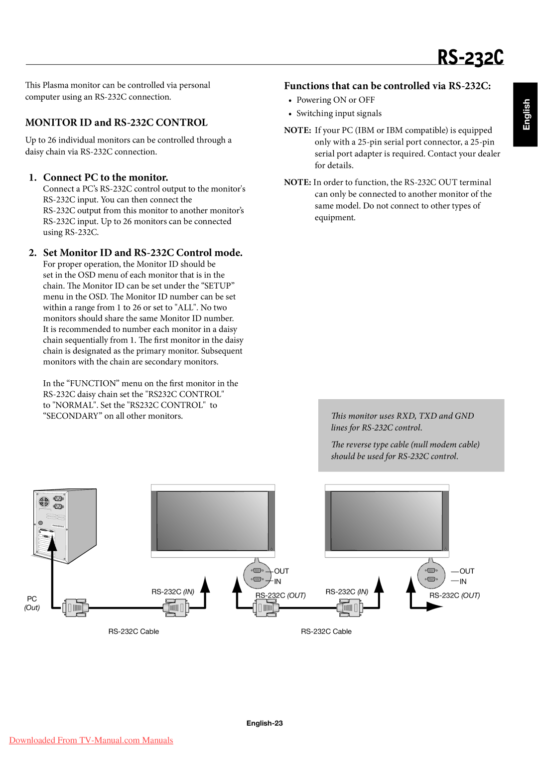 NEC 50XC10 Monitor ID and RS-232C Control, Functions that can be controlled via RS-232C, Connect PC to the monitor 