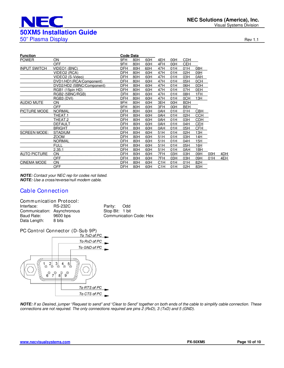 NEC 50XM5 dimensions Cable Connection, Function Code Data 