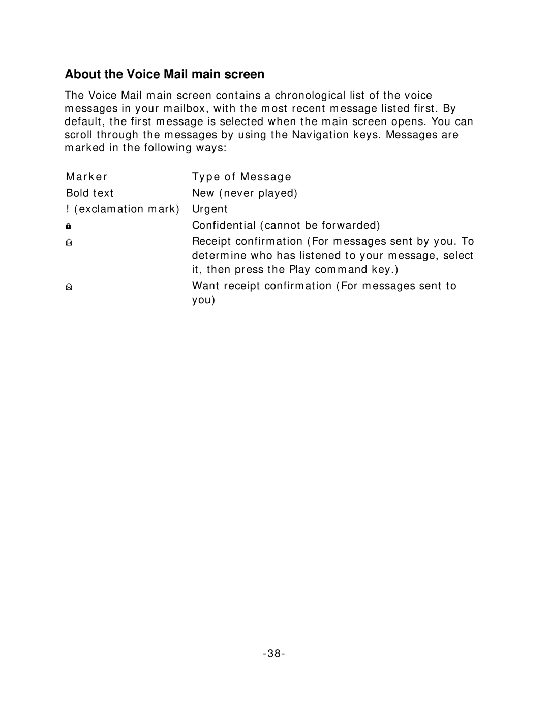 NEC 5140 manual About the Voice Mail main screen, Marker Type of Message Bold text 