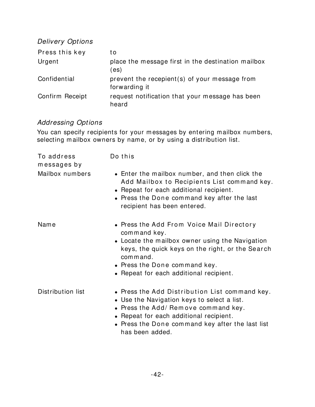 NEC 5140 Delivery Options, Addressing Options, To address Do this Messages by, Add Mailbox to Recipients List command key 