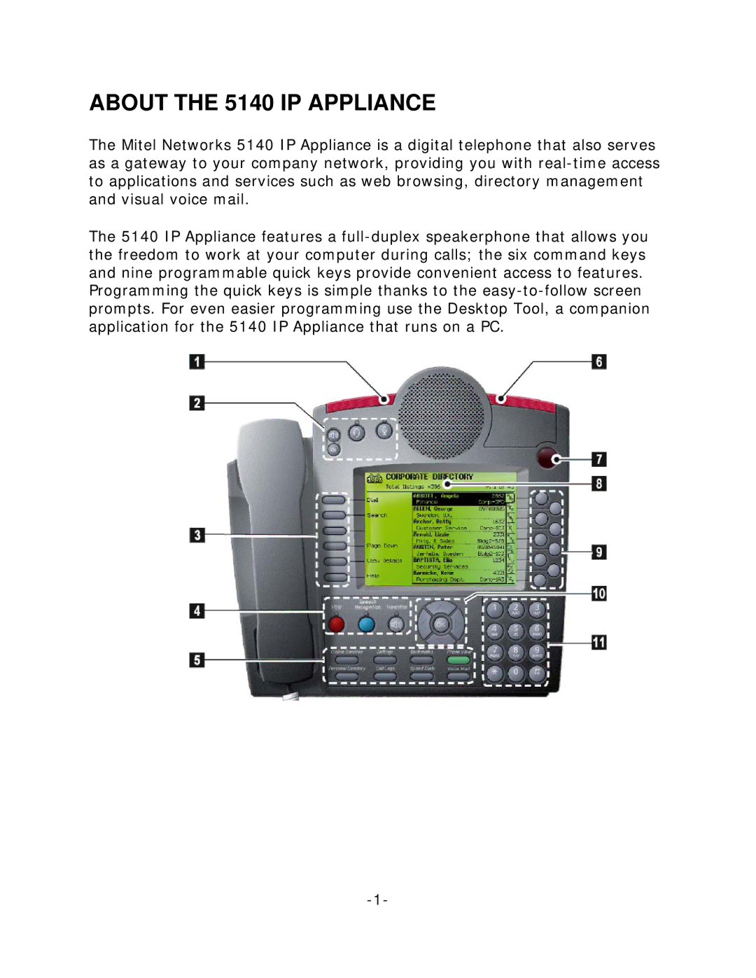 NEC manual About the 5140 IP Appliance 