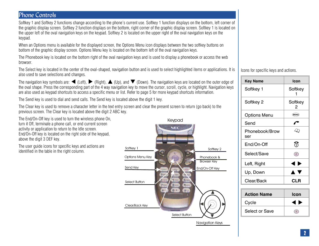 NEC 515 owner manual Phone Controls 