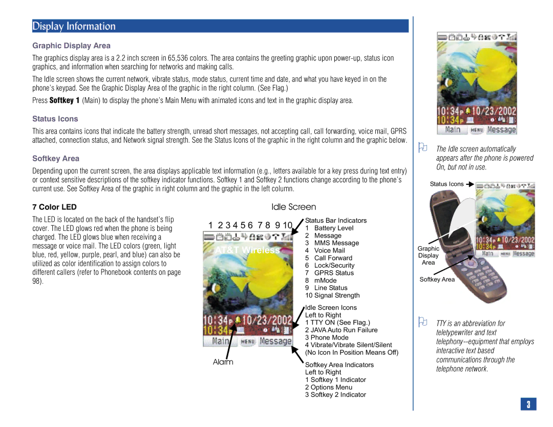 NEC 515 owner manual Display Information, Graphic Display Area, Status Icons, Softkey Area, Alarm 