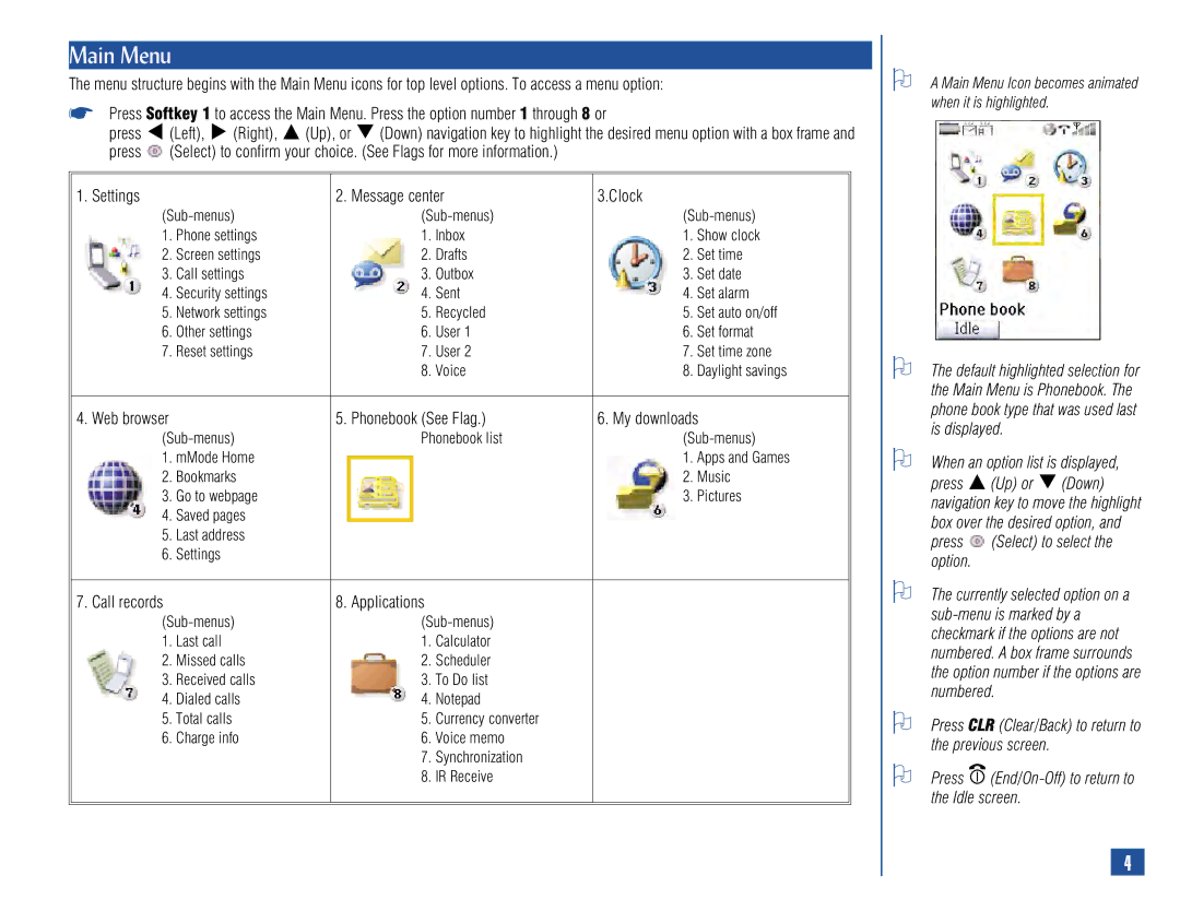 NEC 515 owner manual Main Menu, Phonebook See Flag, When an option list is displayed, Press Select to select the option 