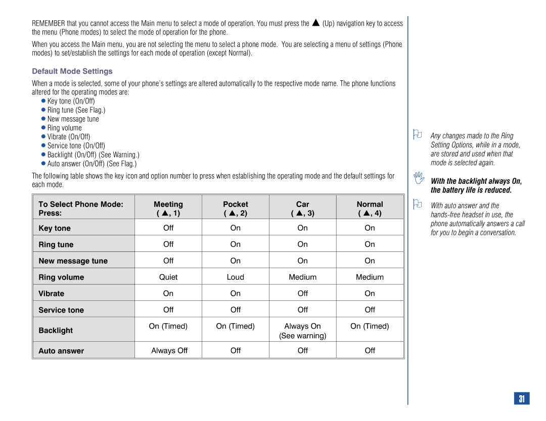 NEC 515 owner manual Default Mode Settings, With the backlight always On, the battery life is reduced 