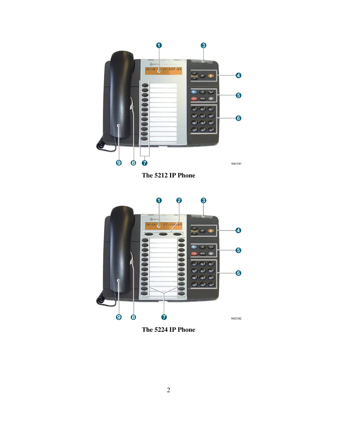 NEC manual IP Phone 5224 IP Phone 