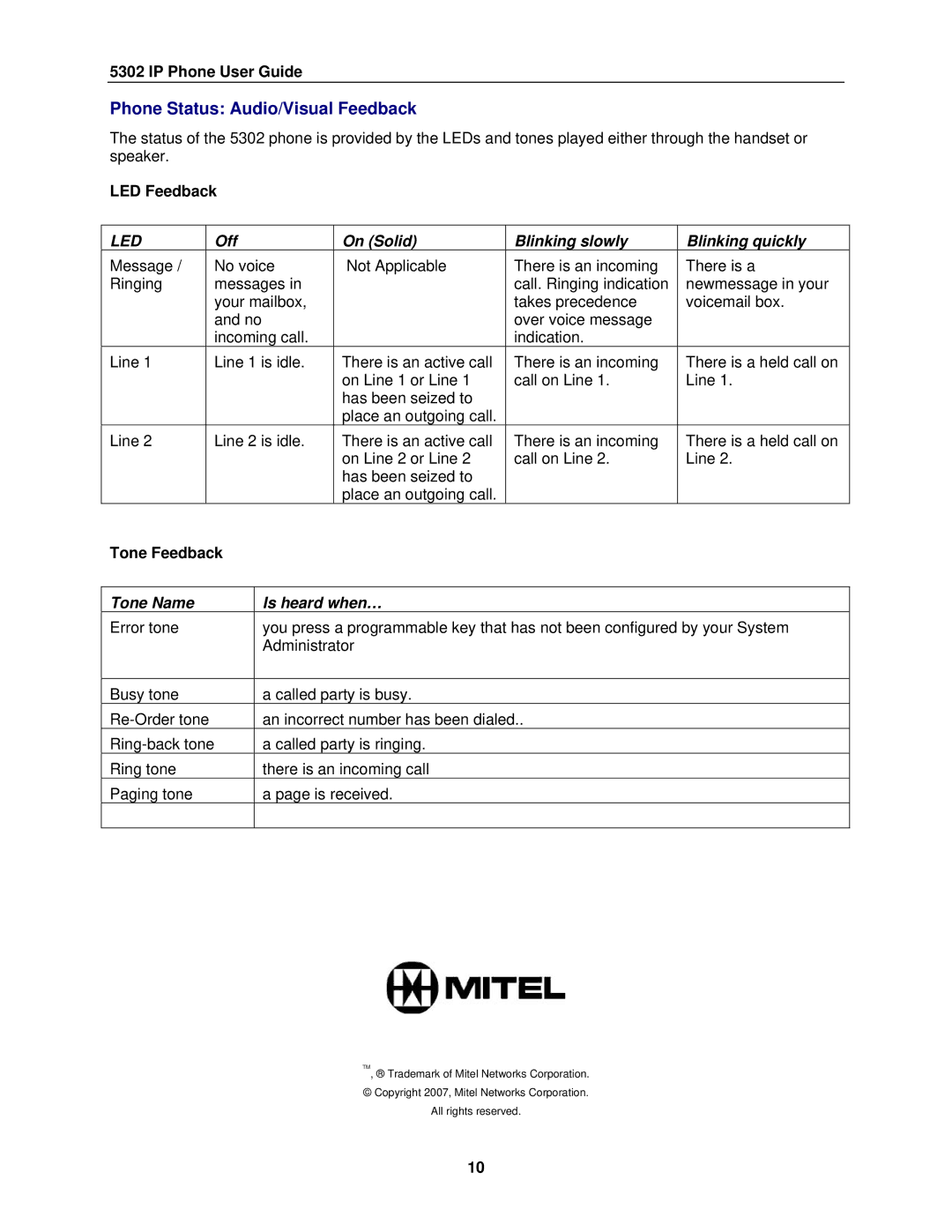 NEC 5302 manual Phone Status Audio/Visual Feedback, LED Feedback, Tone Feedback 