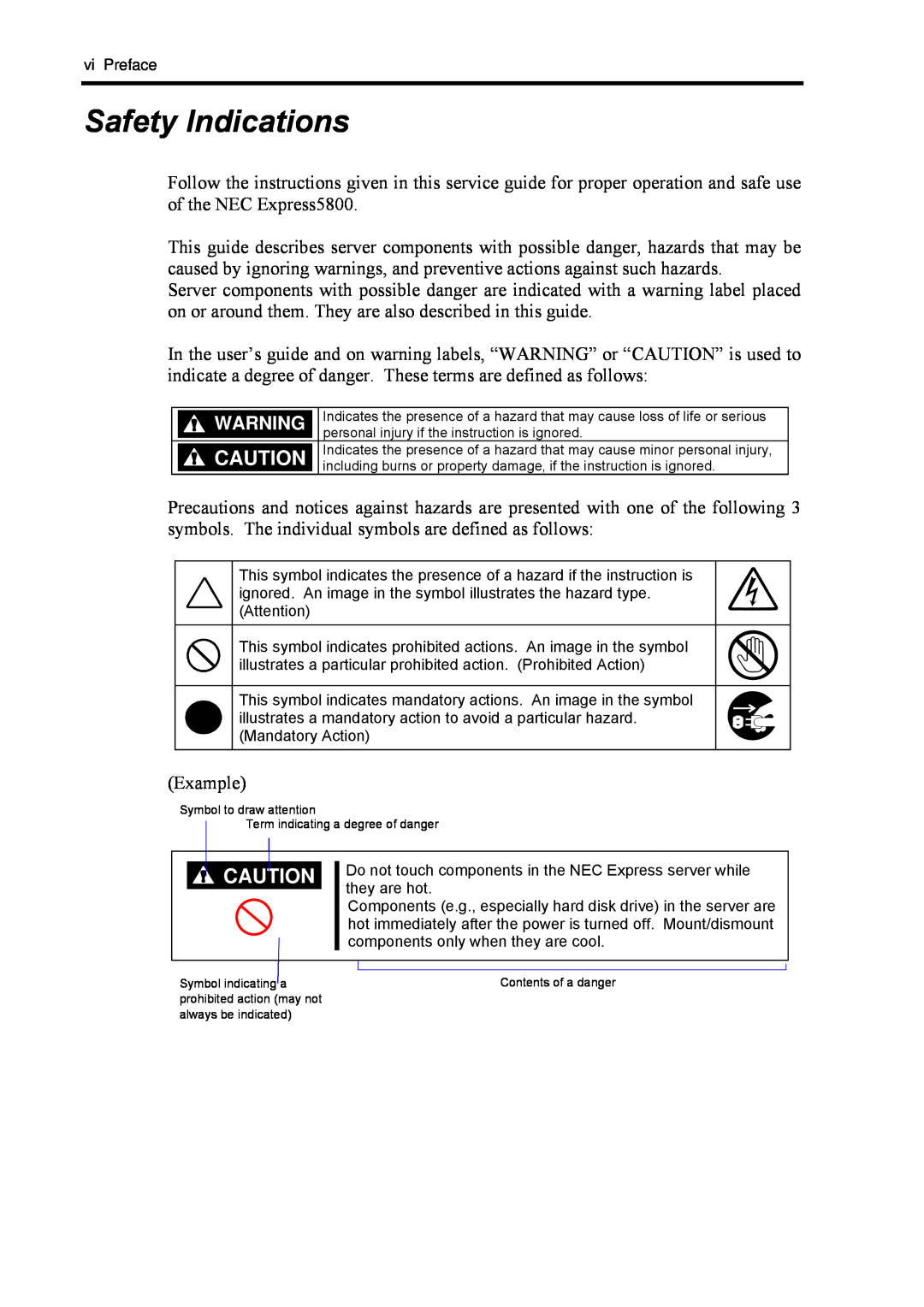 NEC 5800, 120Mf manual Safety Indications 