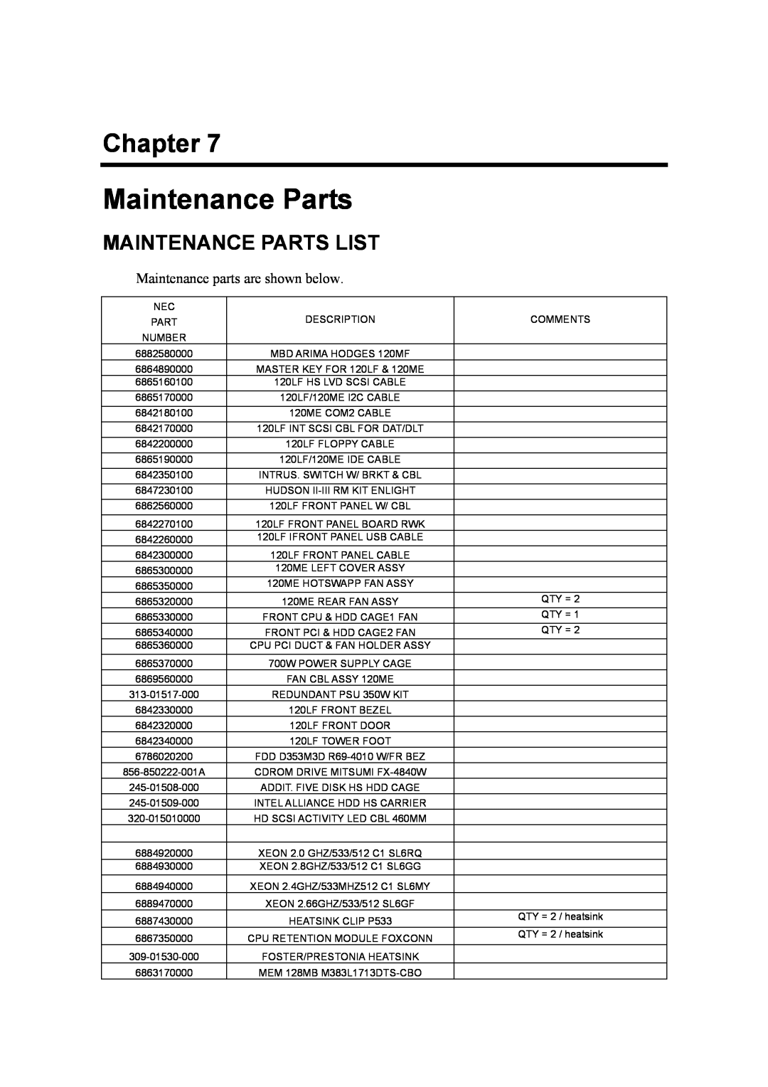 NEC 120Mf, 5800 manual Maintenance Parts List, Chapter 