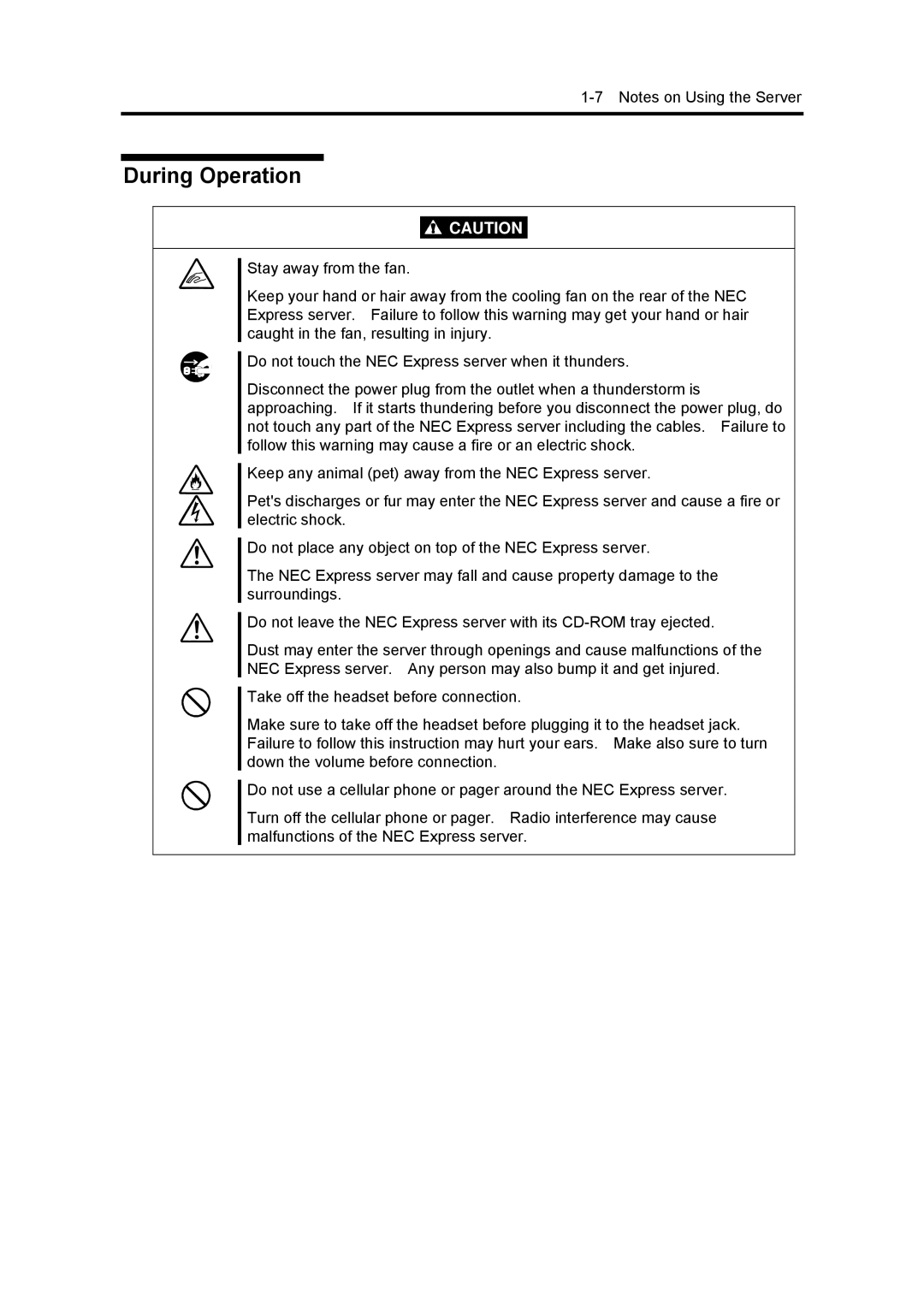 NEC 120Mf, 5800 manual During Operation 