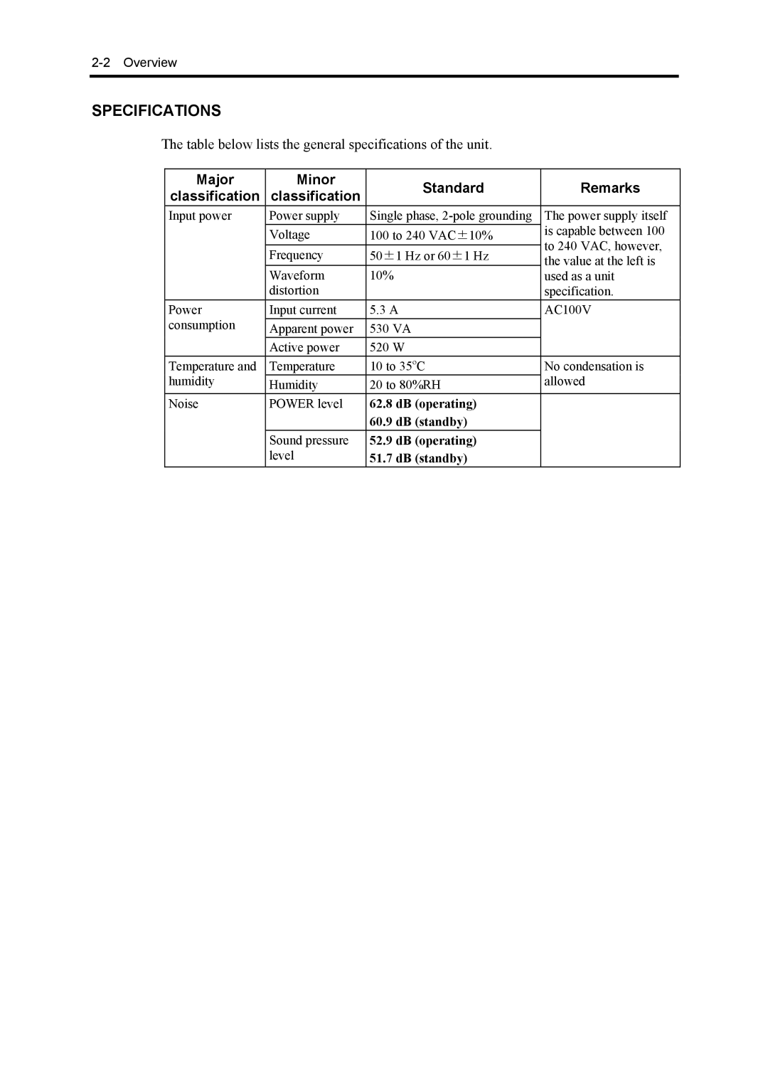 NEC 5800, 120Mf manual Specifications 