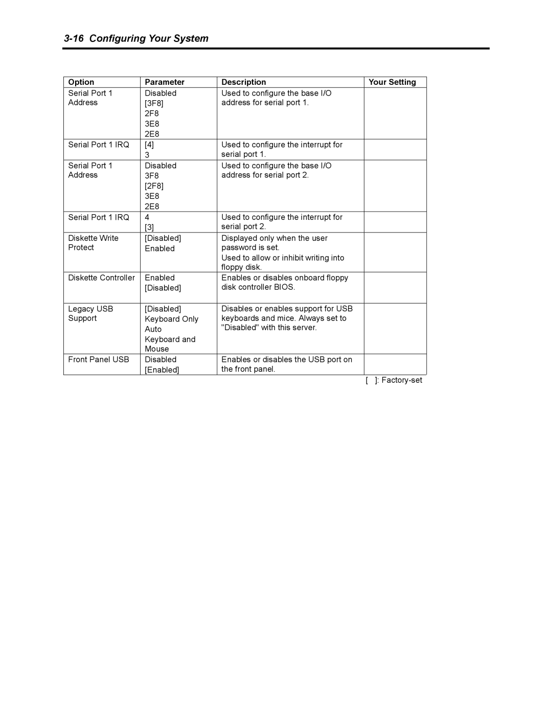 NEC 5800 manual Configuring Your System 