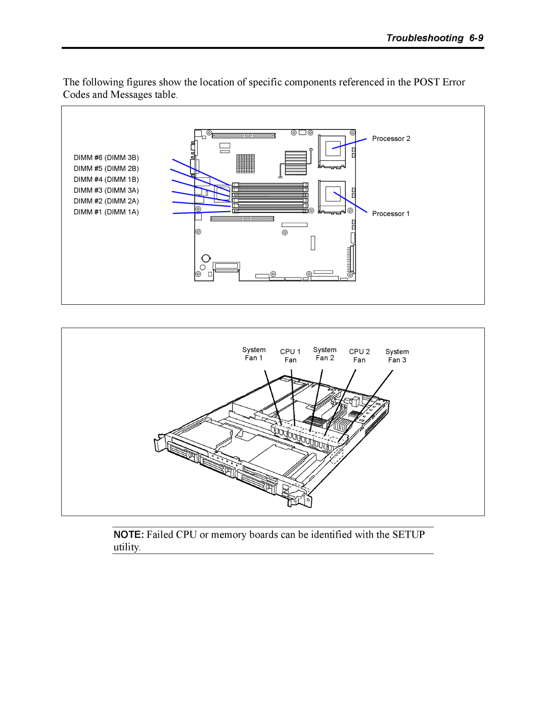 NEC 5800 manual Cpu 