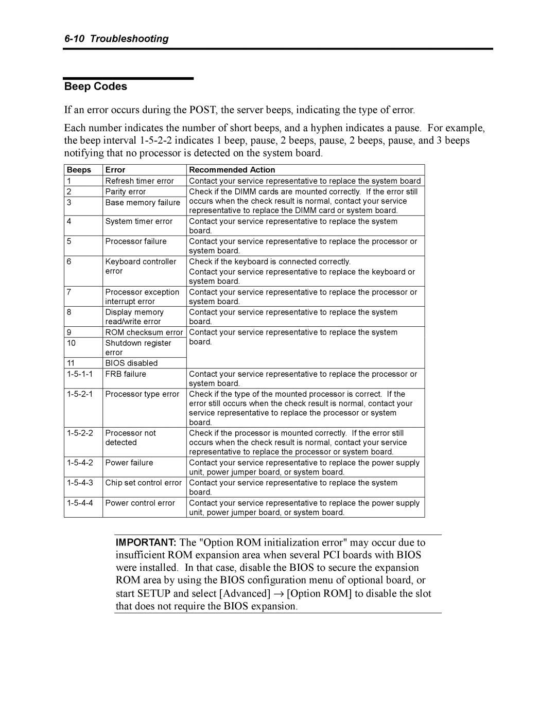 NEC 5800 manual Beep Codes, Beeps Error Recommended Action 