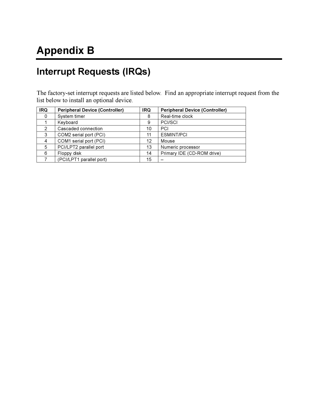 NEC 5800 manual Appendix B, Peripheral Device Controller 