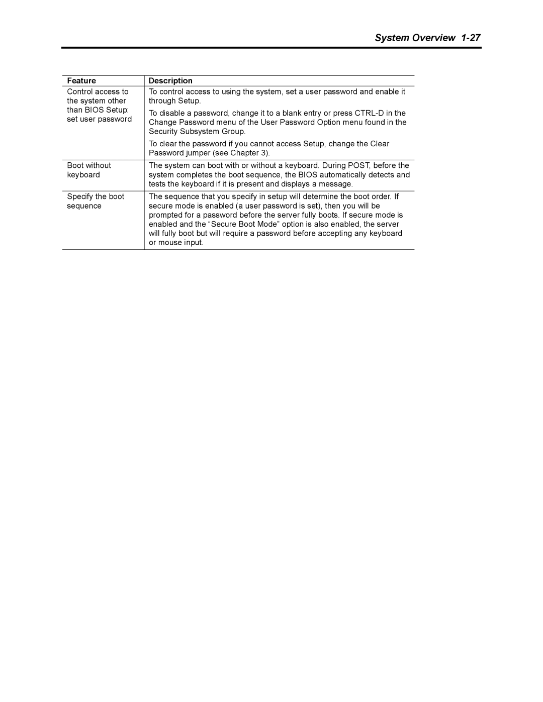 NEC 5800 manual System Overview 