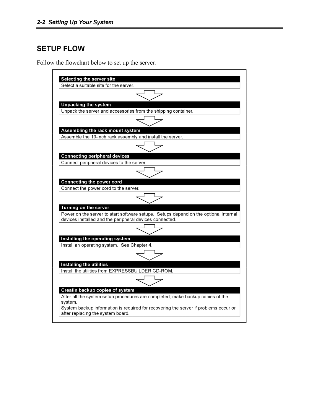 NEC 5800 manual Setup Flow, Follow the flowchart below to set up the server 