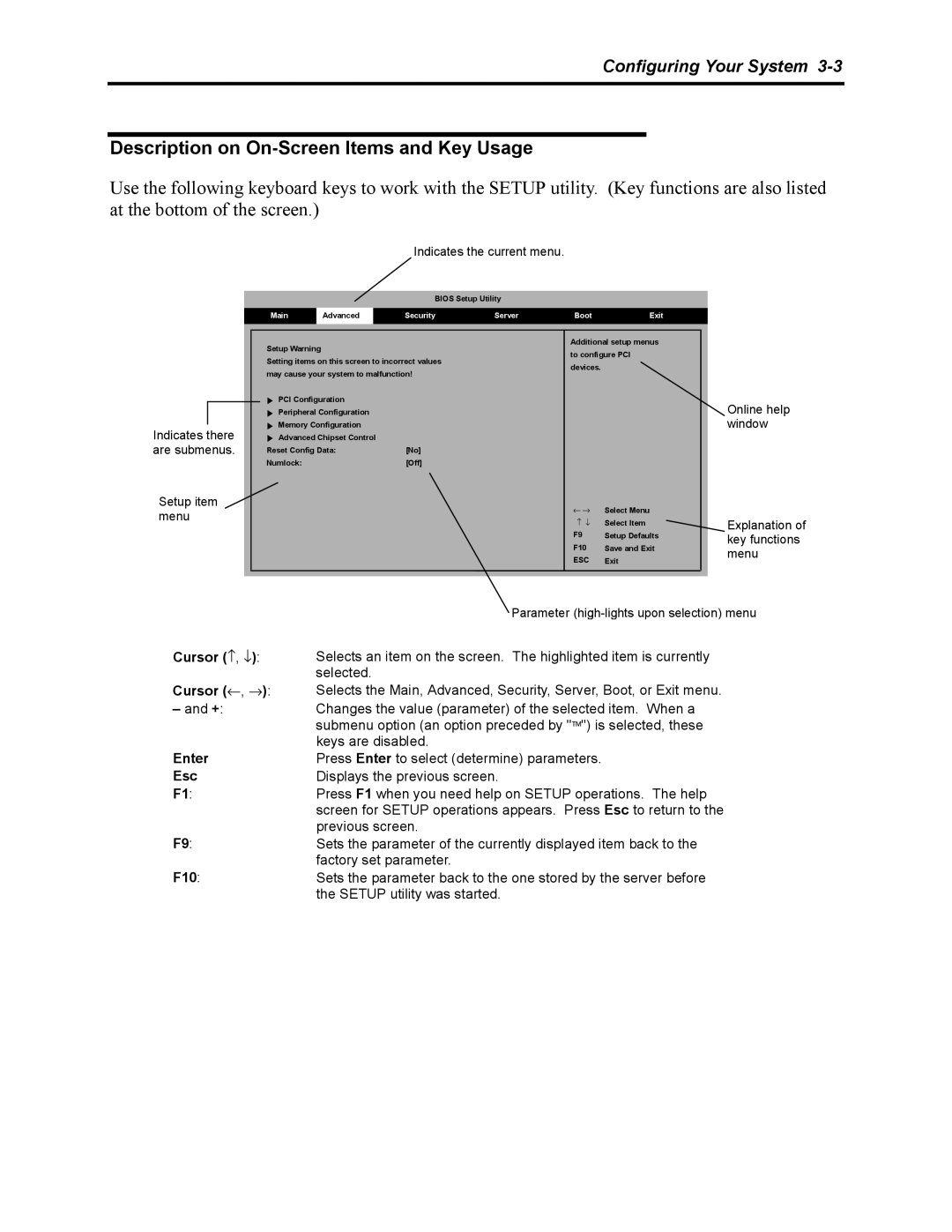 NEC 5800 manual Description on On-Screen Items and Key Usage, Enter, Esc, F10 