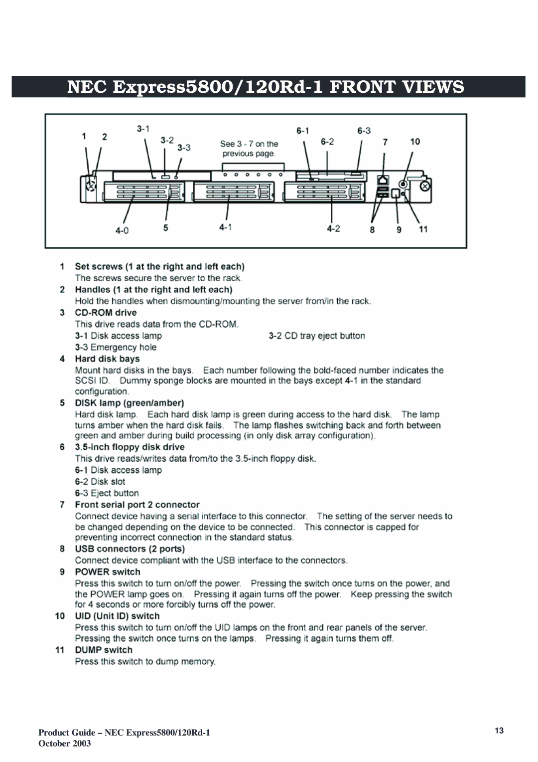 NEC manual NEC Express5800/120Rd-1 Front Views 