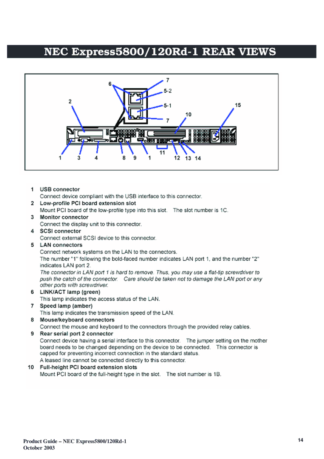 NEC manual NEC Express5800/120Rd-1 Rear Views 