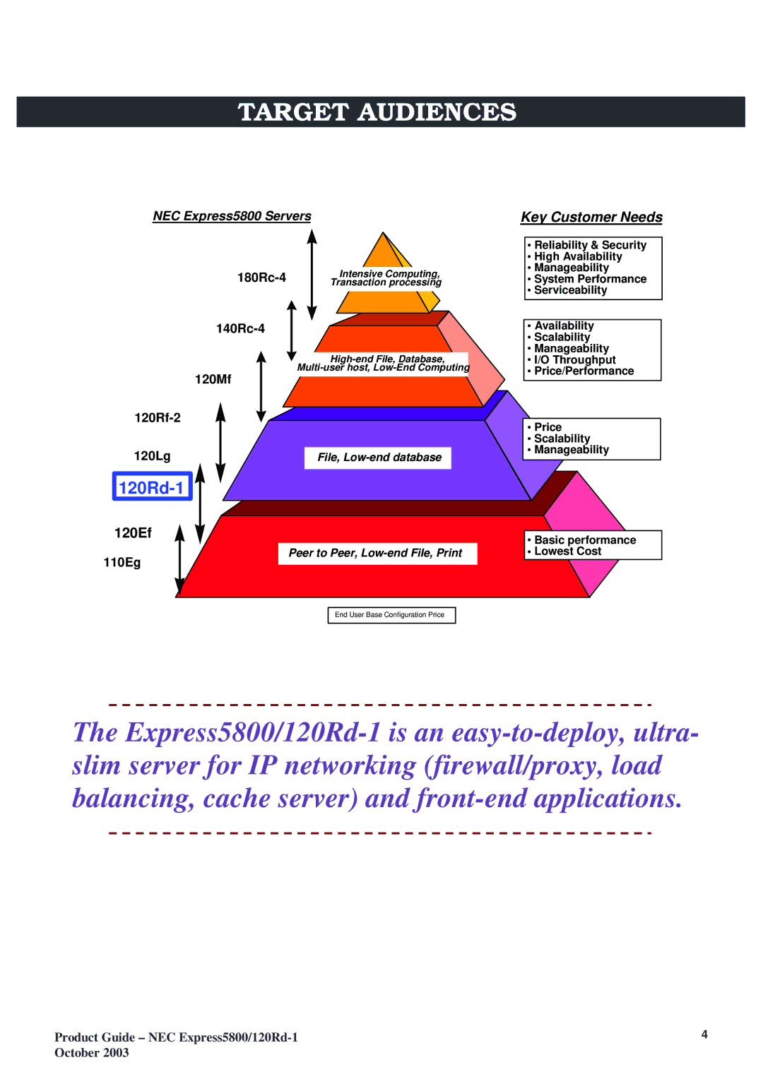 NEC 5800 manual Target Audiences, Key Customer Needs 