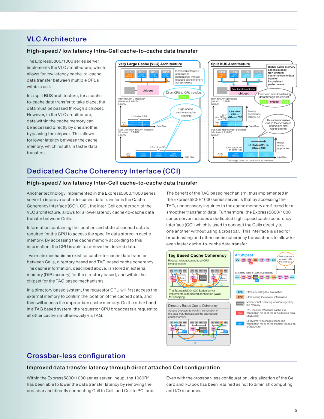 NEC 5800/1000 manual VLC Architecture, Dedicated Cache Coherency Interface CCI, Crossbar-less configuration 